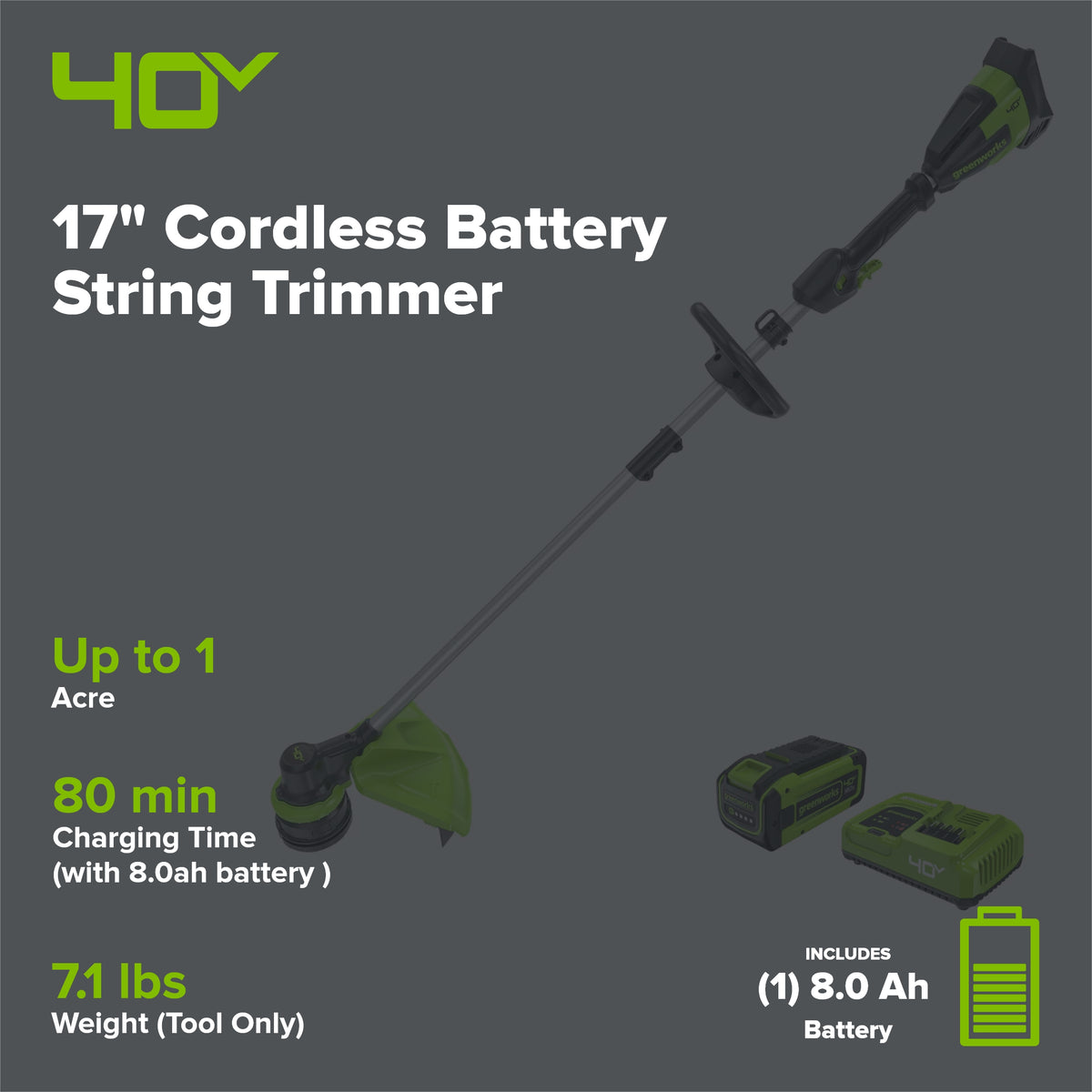 40V 17" Cordless Battery String Trimmer, 8.0 Ah Battery and Charger