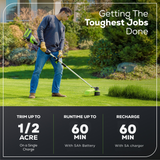 40V 17" Cordless Battery String Trimmer: 5.0 Ah Battery and 5A Charger