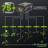 80V 26" Cordless Battery Hedge Trimmer (1.1" cut, 3200 SPM): 2.0 Ah Battery and Charger