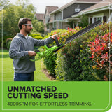 24V 24" Cordless Battery Hedge Trimmer: 2.0 Ah Battery and 2A Charger