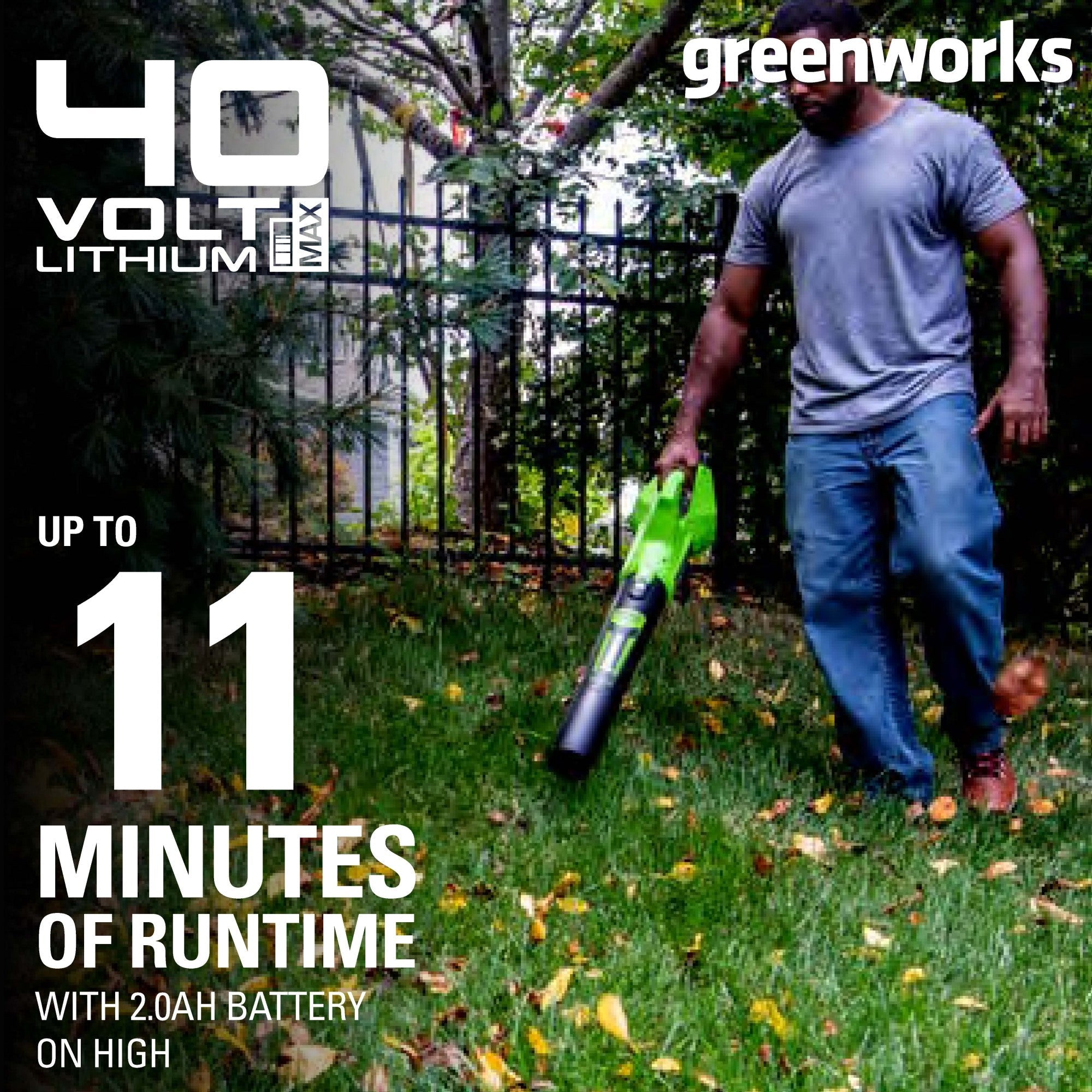 40V 20" Cordless Battery Push Mower 3pc Combo Kit: 4.0 Ah Battery and Charger