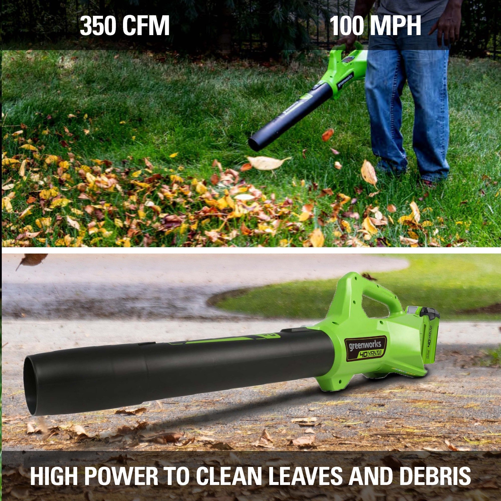 40V 20" Cordless Battery Push Mower 3pc Combo Kit: 4.0 Ah Battery and Charger