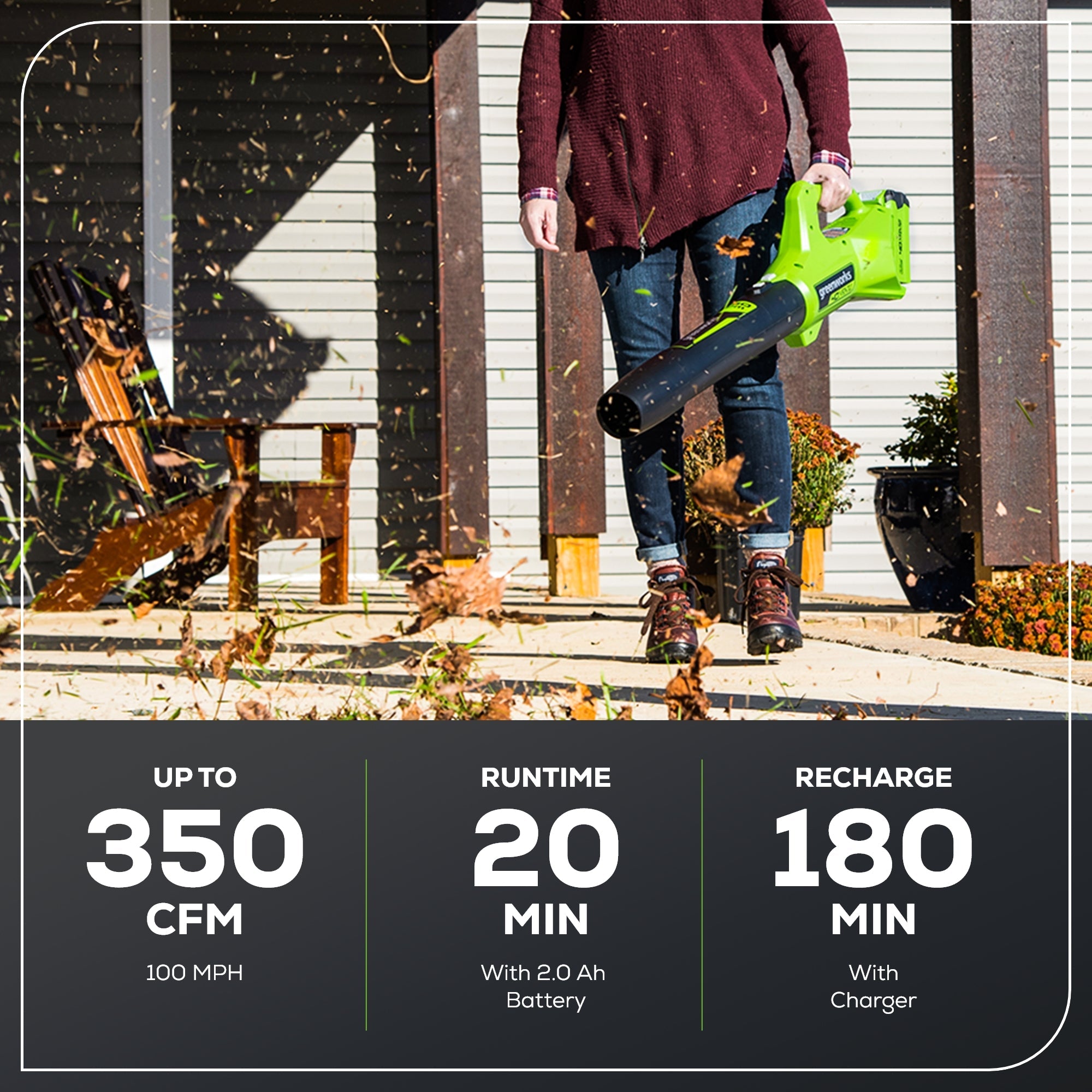 40V 13" Cordless Battery String Trimmer and 350 CFM Leaf Blower Combo Kit: 4.0 Ah Battery and Charger