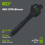 60V 450 CFM Cordless Battery Leaf Blower w/ 2.0Ah Battery & Charger