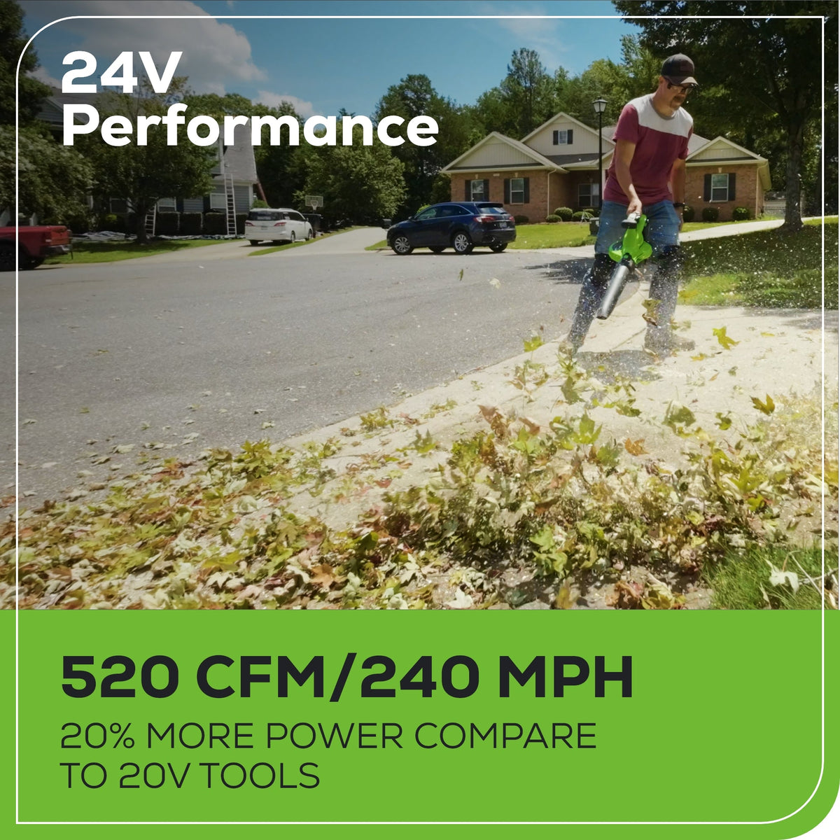 48V (24V x 2) 520 CFM Cordless Battery BL Leaf Blower/Vacuum: (2) 4.0 Ah Battery and Dual-Port Charger