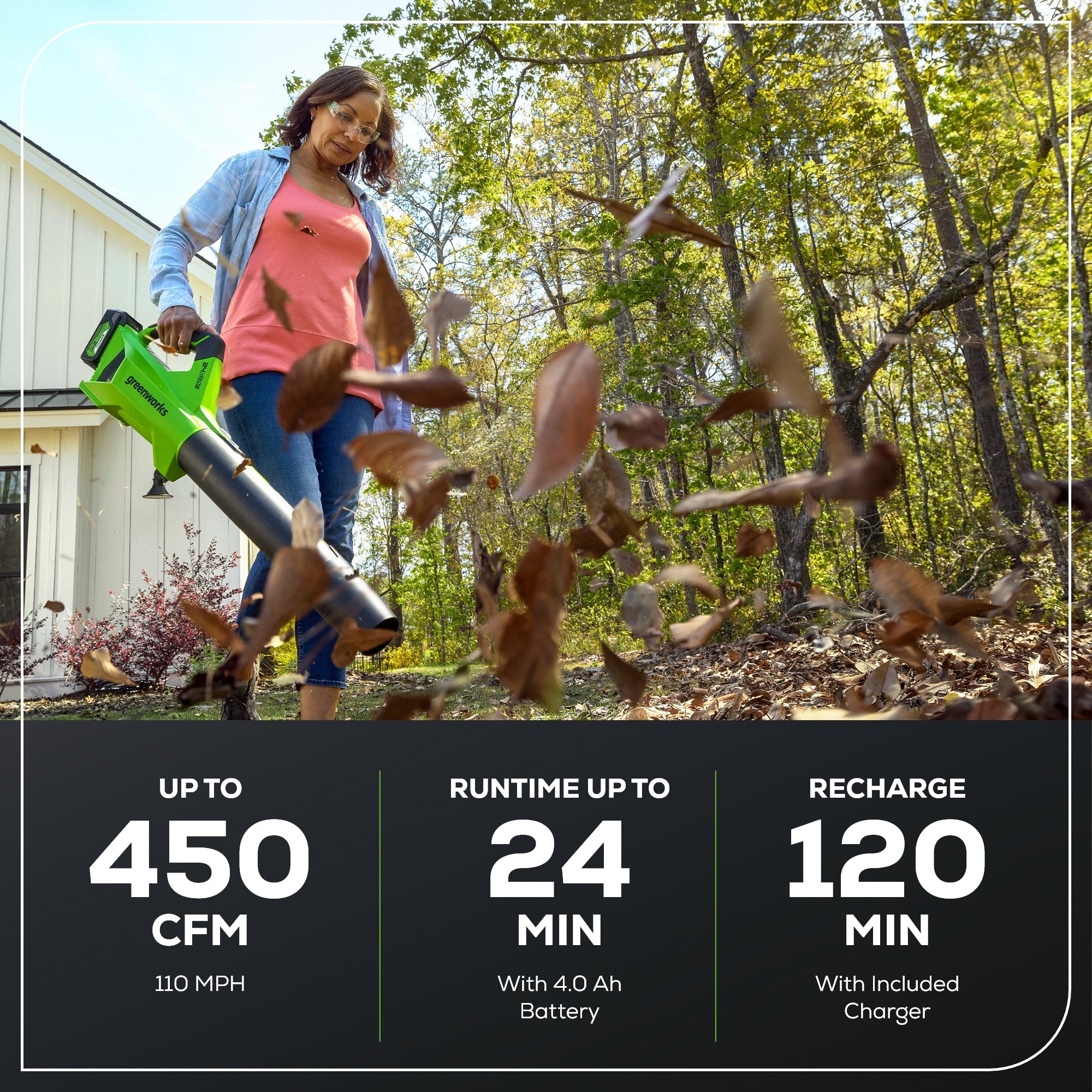 OPEN BOX 24V 450 CFM Cordless Battery Leaf Blower: 4.0 Ah USB Battery and Charger