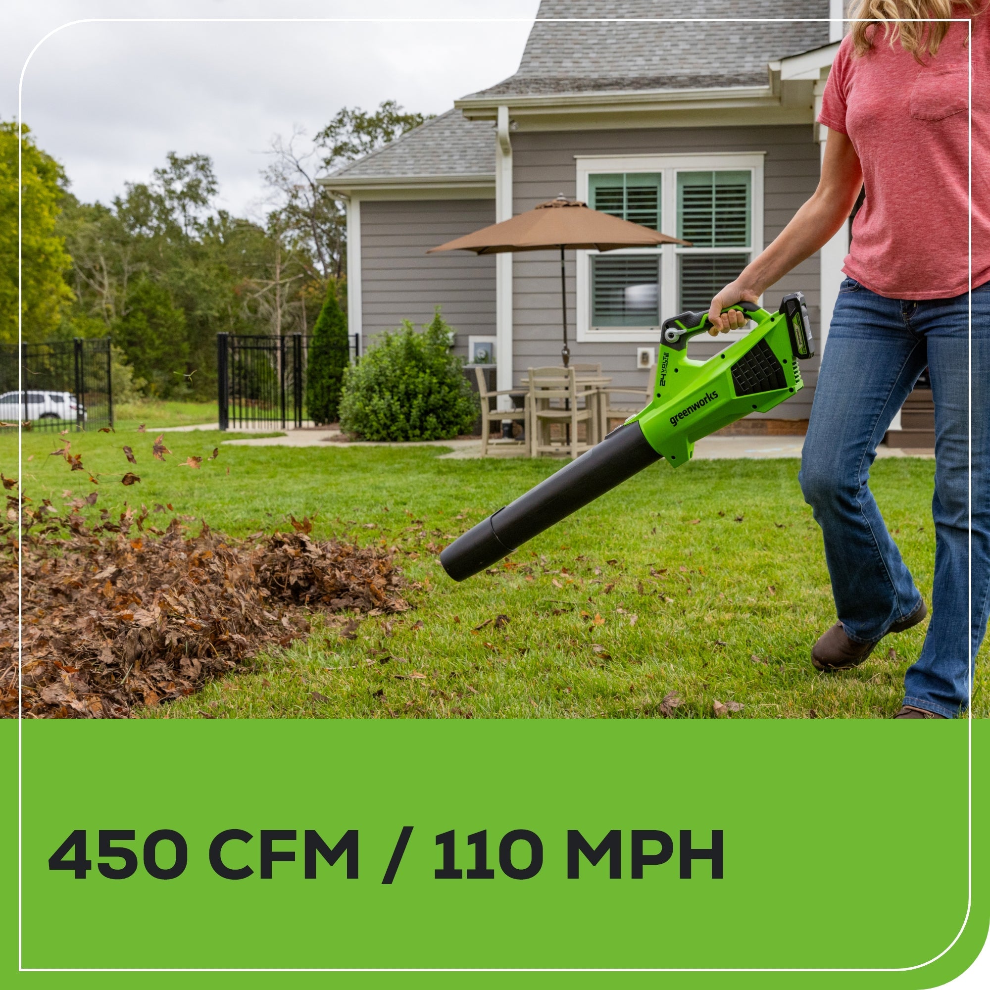 OPEN BOX 24V 450 CFM Cordless Battery Leaf Blower: 4.0 Ah USB Battery and Charger