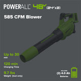48V (24V x 2) 585 CFM Cordless Battery Leaf Blower w/ (2) 4.0 Ah USB Batteries & Dual Port Charger