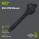 60V 610 CFM Cordless Battery Leaf Blower w/ 2.5Ah Battery & Charger