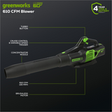 60V 17" Cordless Battery Push Lawn Mower 3PC Combo Kit: 4.0 Ah Battery and Charger
