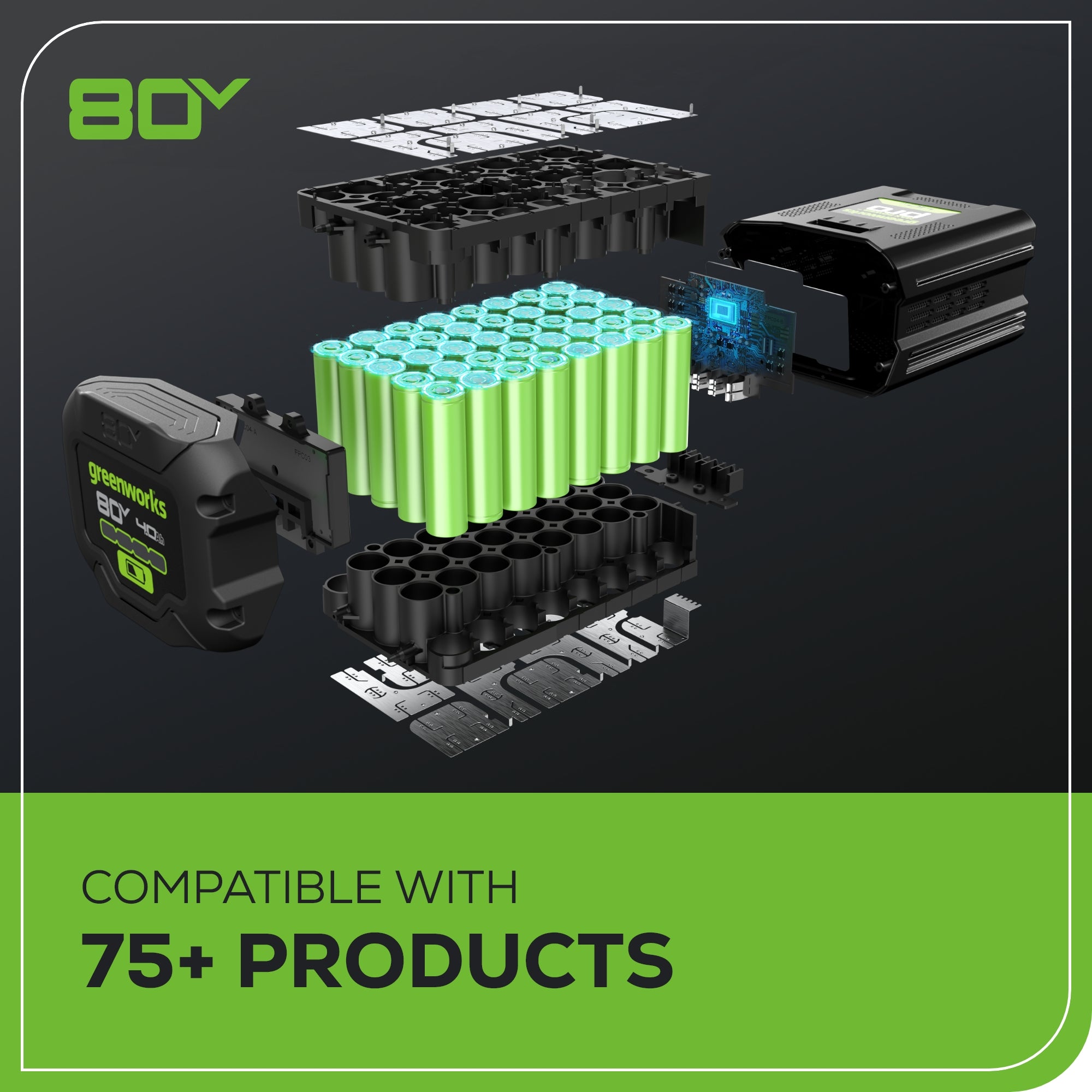 80V 690 CFM Cordless Battery Dual-Port Backpack Blower: (2) 4.0 Ah Batteries and Dual-Port Rapid Charger