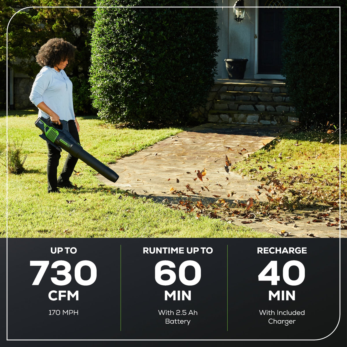 OPEN BOX 80V 21" Cordless Battery Brushless Self-Propelled Mower 3pc Combo Kit: 4.0 Ah Battery and 4A Charger