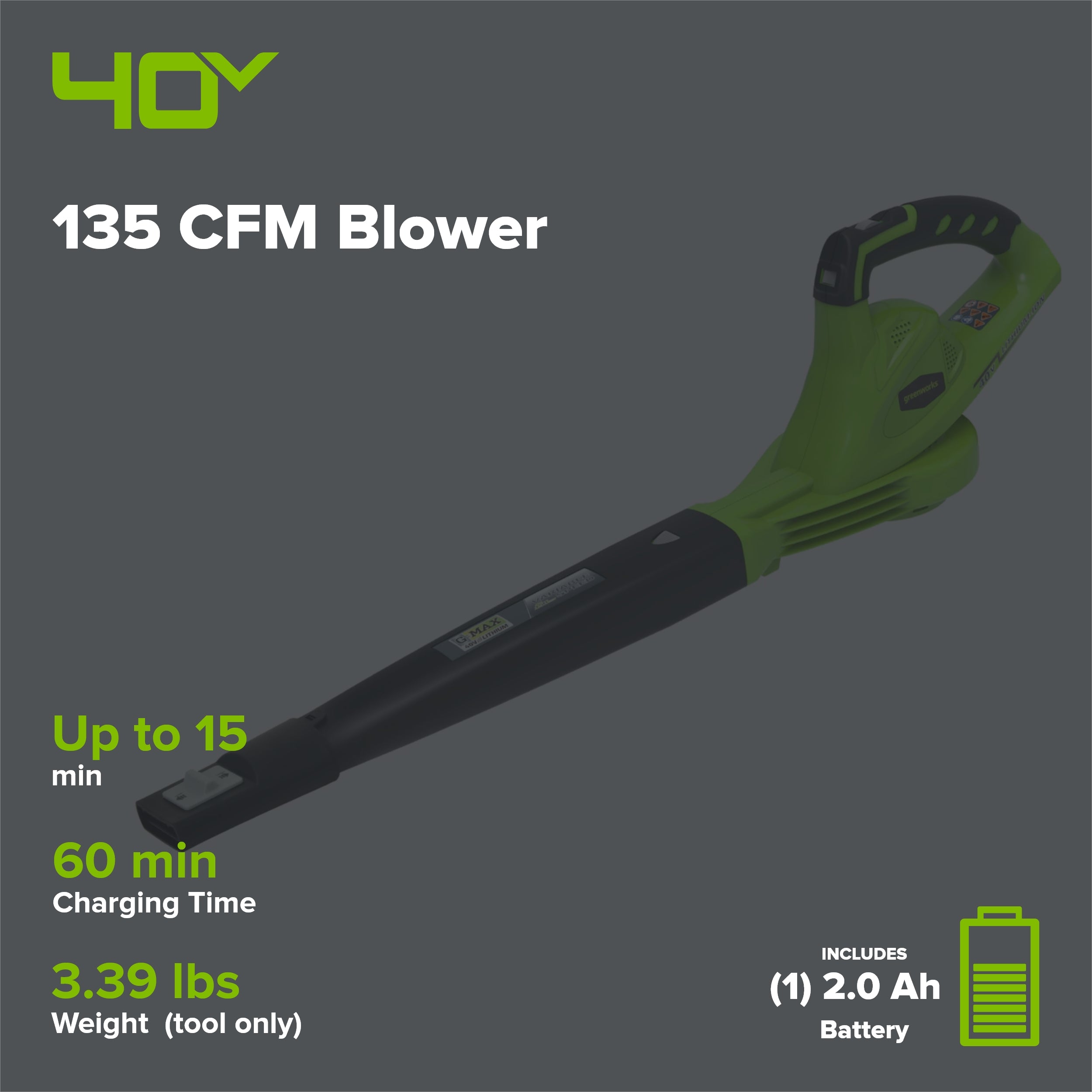 40V 135 CFM Cordless Battery Leaf Blower: 2.0 Ah Battery and Charger