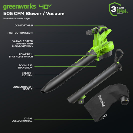 40V 505 CFM Cordless Battery Leaf Blower/Vacuum: 5.0 Ah Battery and Charger