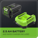 RENEWED 80V 730 CFM Cordless Battery Leaf Blower, Extra Shoulder Strap: 2.5 Ah Battery and Rapid Charger