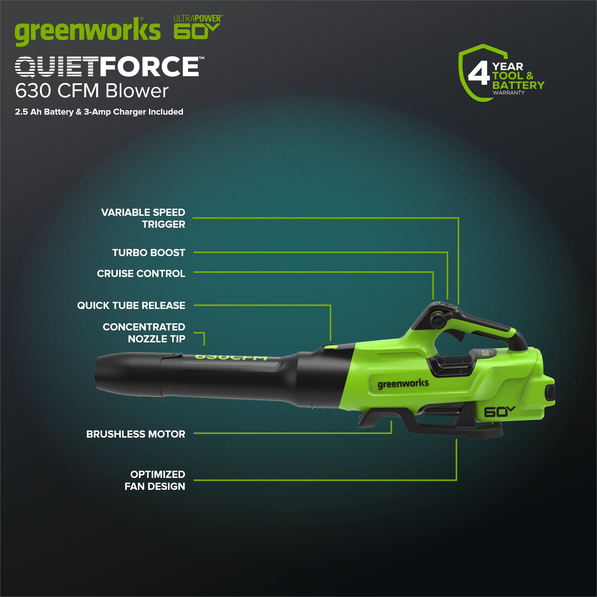 60V 630CFM Cordless Battery Blower: 2.5 Ah Battery and 3A Charger
