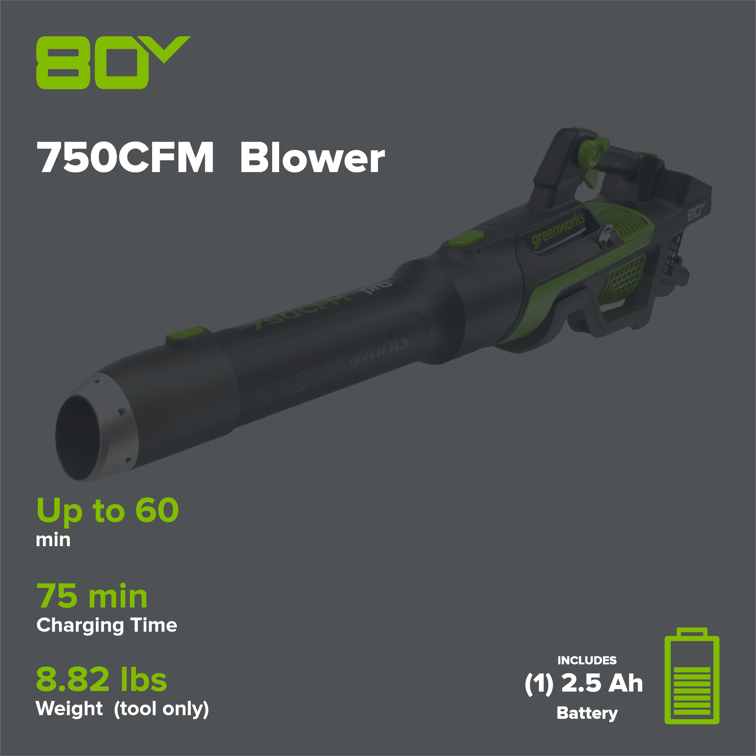 OPEN BOX 80V 750CFM Cordless Battery Leaf Blower: 2.5 Ah Battery and Charger