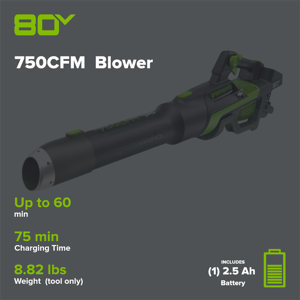 OPEN BOX 80V 750CFM Cordless Battery Leaf Blower: 2.5 Ah Battery and Charger