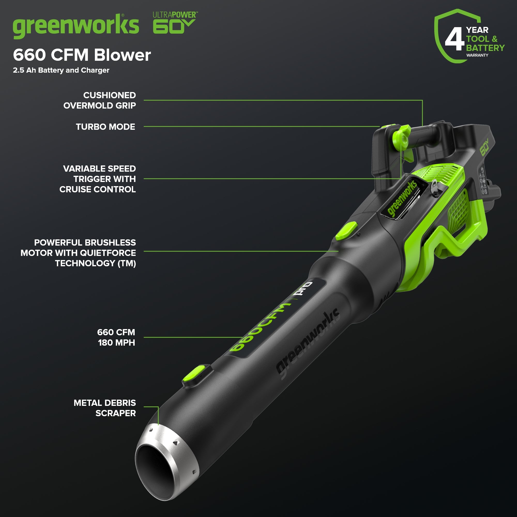 60V 660 CFM Cordless Battery Brushless Leaf Blower: 2.5 Ah Battery and Charger