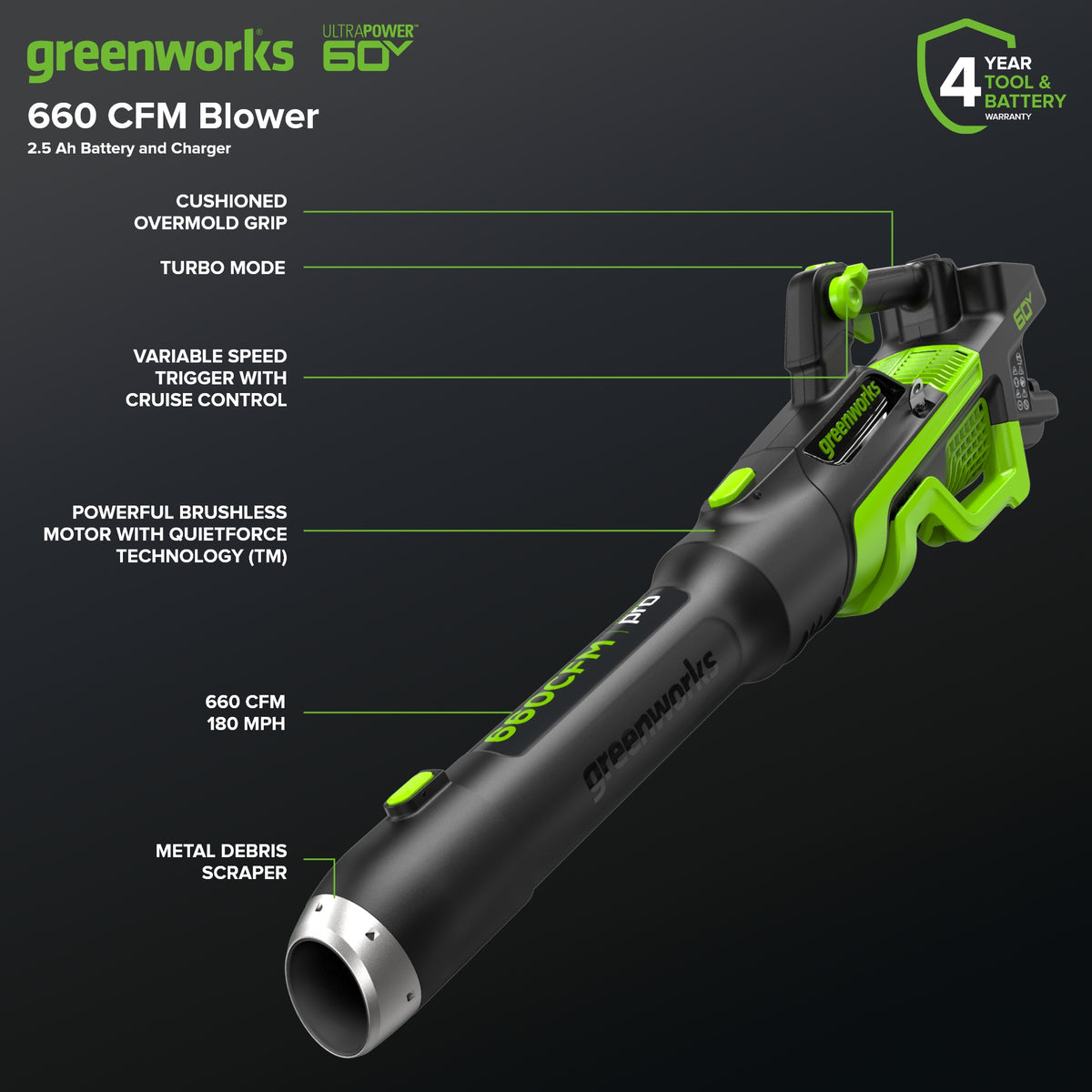 60V 660 CFM Cordless Battery Brushless Leaf Blower: 2.5 Ah Battery and Charger