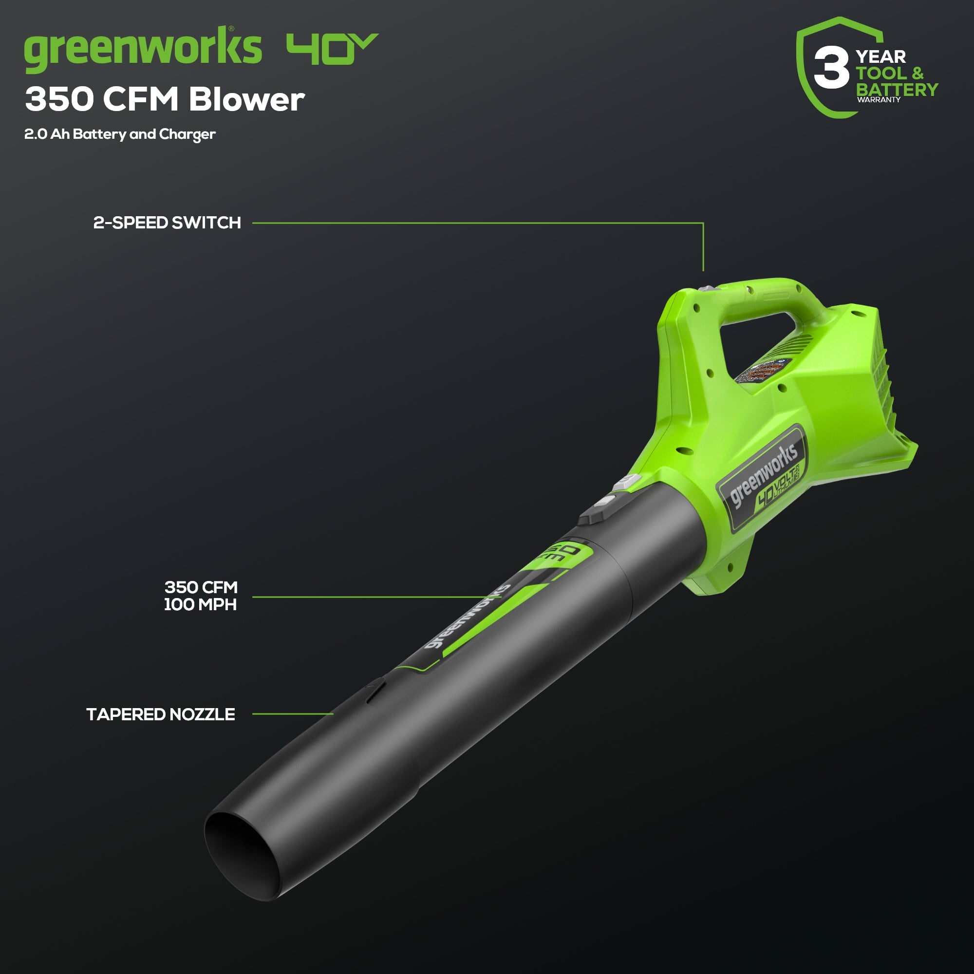 40V 13" Gen 2 String Trimmer and 350 CFM Cordless Battery Leaf Blower Combo Kit, (3).065" Spools,(1)2.0 Ah Battery and Charger