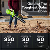 40V 13" Gen 2 String Trimmer and 350 CFM Cordless Battery Leaf Blower Combo Kit, (3).065" Spools,(1)2.0 Ah Battery and Charger