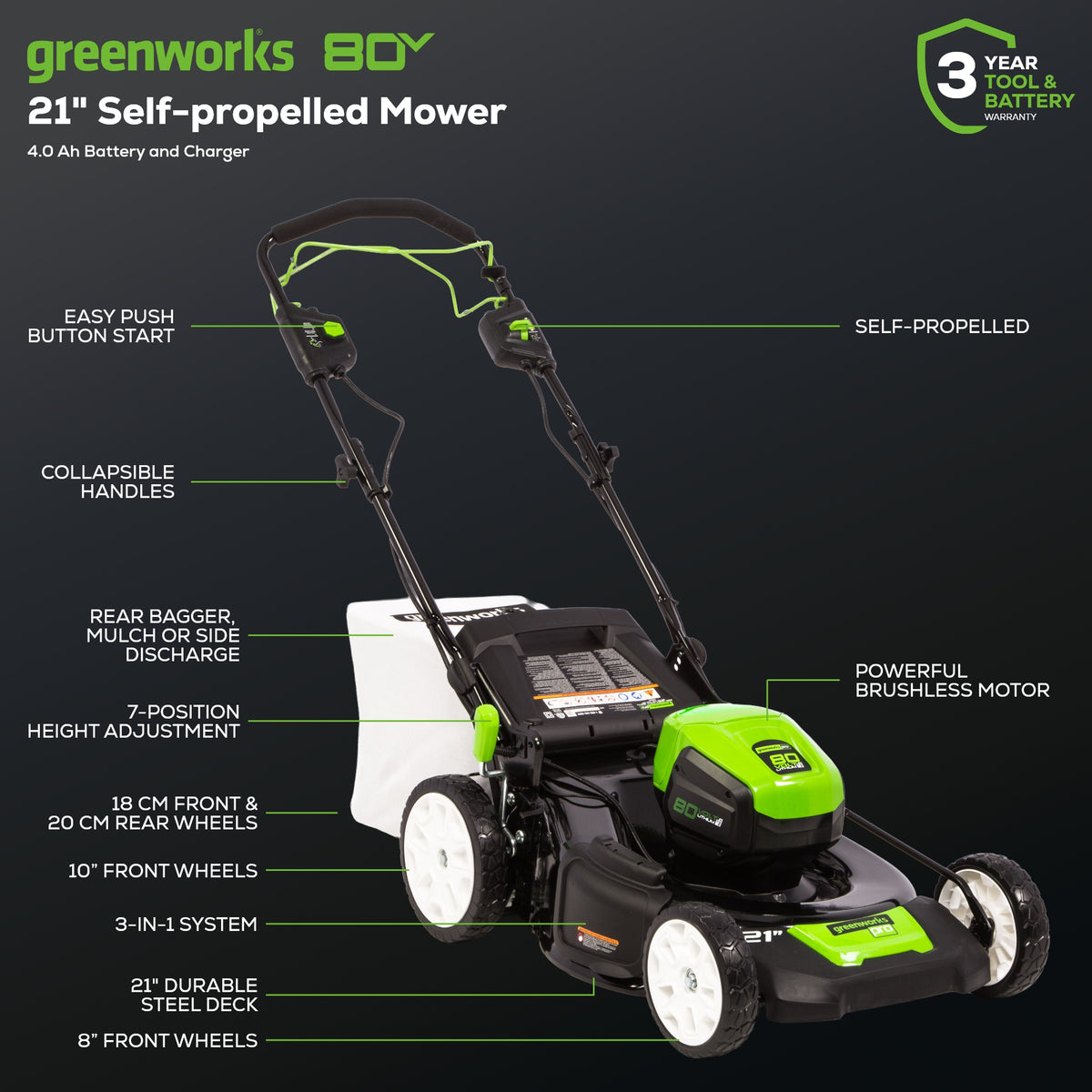 80V 21" Cordless Battery 3-in-1 Self-Propelled Lawn Mower w/ 4.0Ah Battery & Charger, LM2138S
