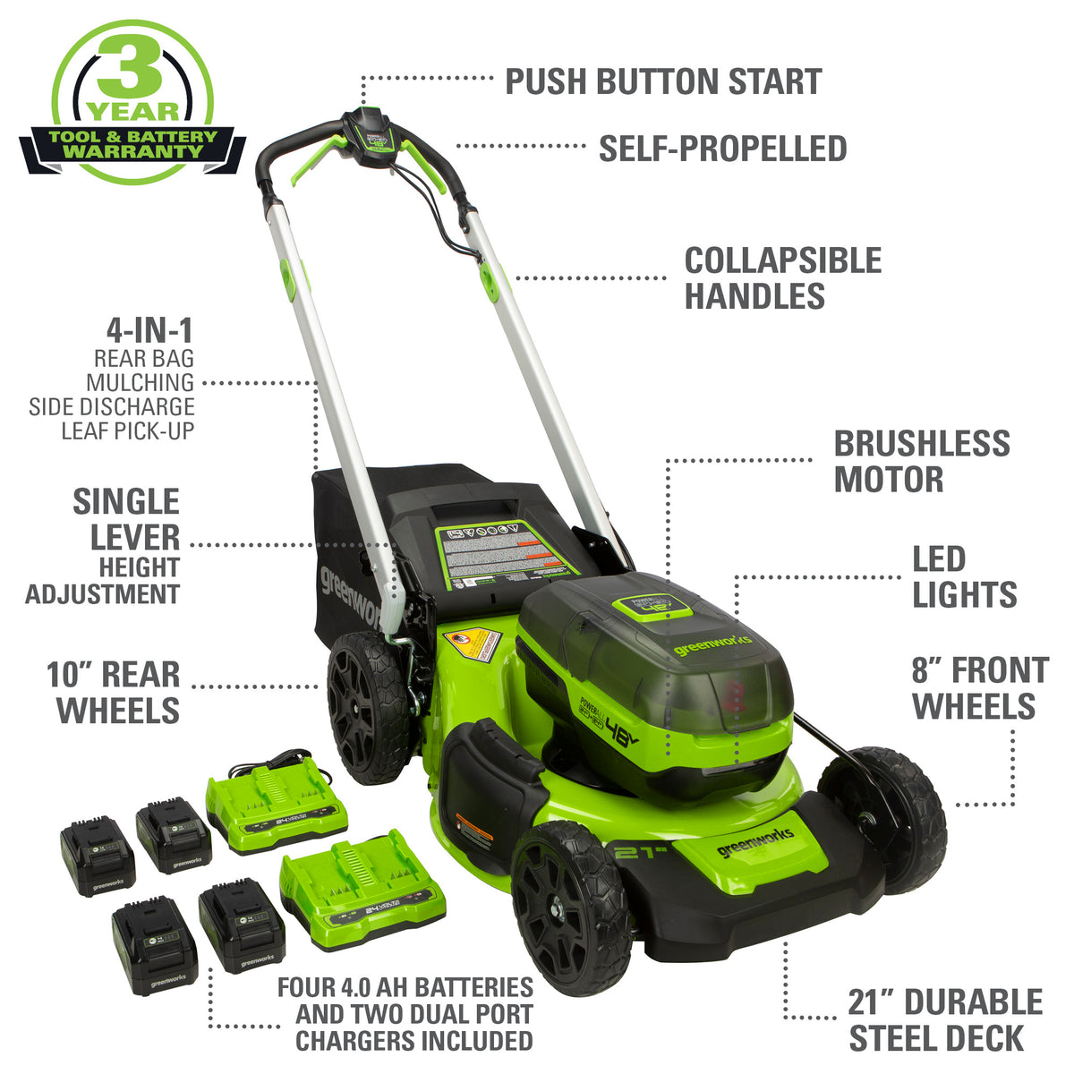 48V (24V x 2) 21" Cordless Battery Self-Propelled Lawn Mower w/ (4) 4.0Ah USB Batteries & (2) Dual Port Chargers, LM2102S