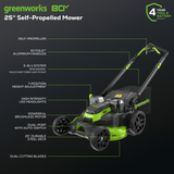 OPEN BOX 80V 25" Cordless Battery Dual Blade Self-Propelled Mower: (2) 2.5 Ah Batteries and Dual-Port Charger, LM2508S