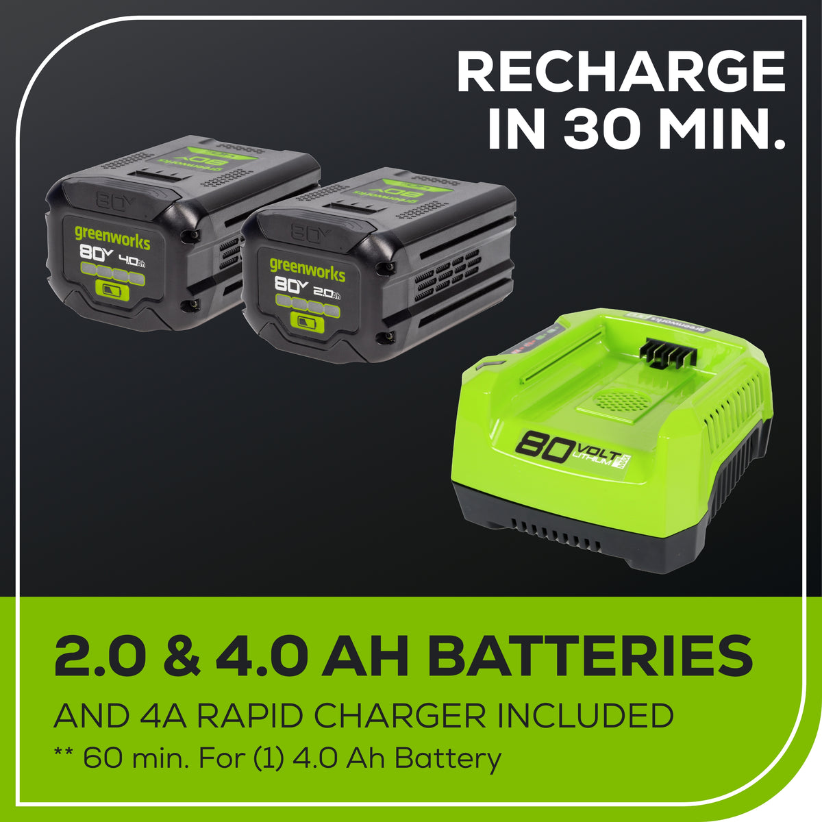 OPEN BOX 80V 21" Cordless Battery 4-in-1 Self-Propelled Lawn Mower: 4.0 Ah: 2.0 Ah Battery and Rapid Charger, LM2118S