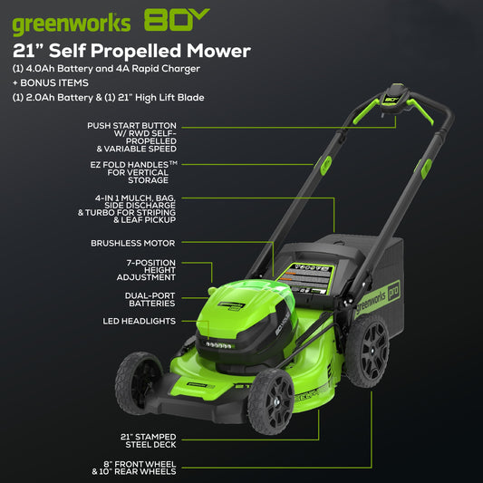 OPEN BOX 80V 21
