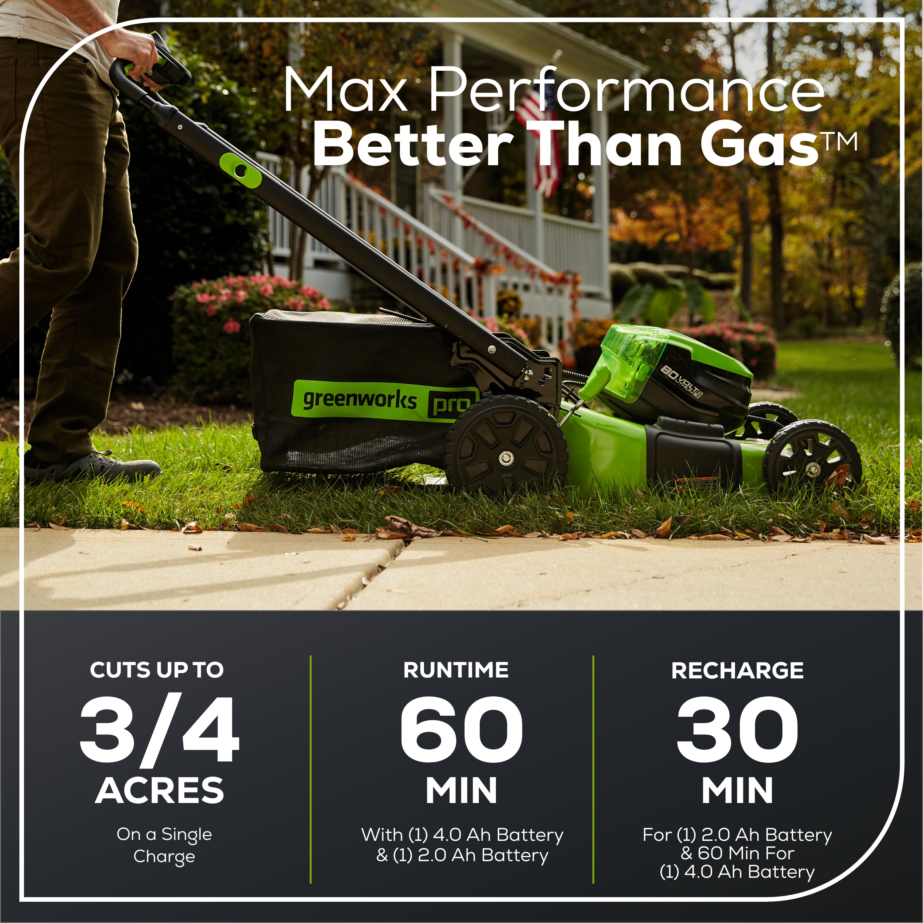 OPEN BOX 80V 21" Cordless Battery 4-in-1 Self-Propelled Lawn Mower: 4.0 Ah: 2.0 Ah Battery and Rapid Charger, LM2118S