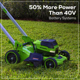 60V 21" Cordless Battery Self-Propelled Mower: (2) 5Ah Battery and 6A Rapid Charger, LM2156S