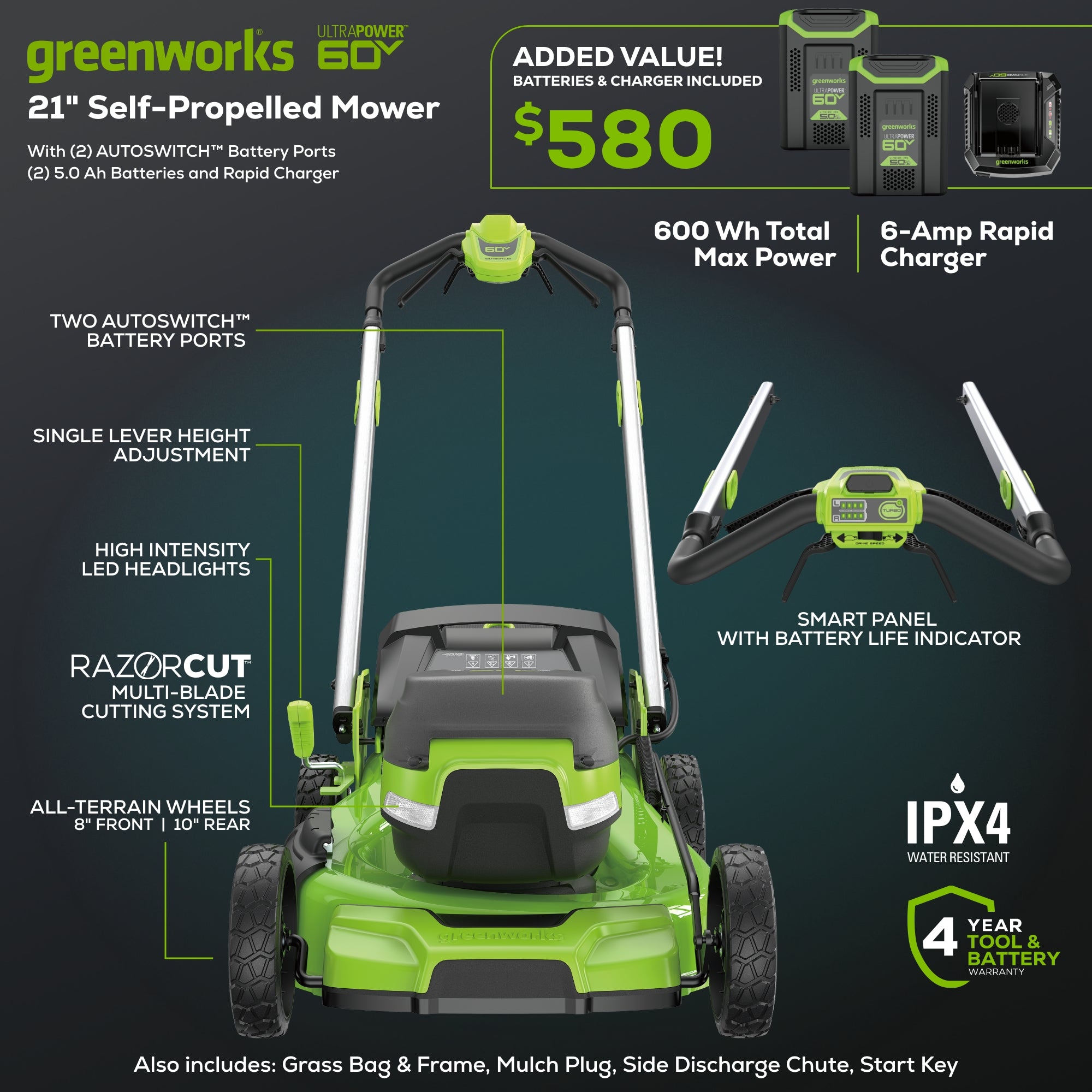 60V 21" Cordless Battery Self-Propelled Mower: (2) 5Ah Battery and 6A Rapid Charger, LM2156S