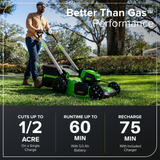 80V 21" Cordless Battery 4-in-1 Push Lawn Mower: 5.0 Ah Battery and 4A Charger, LM2108
