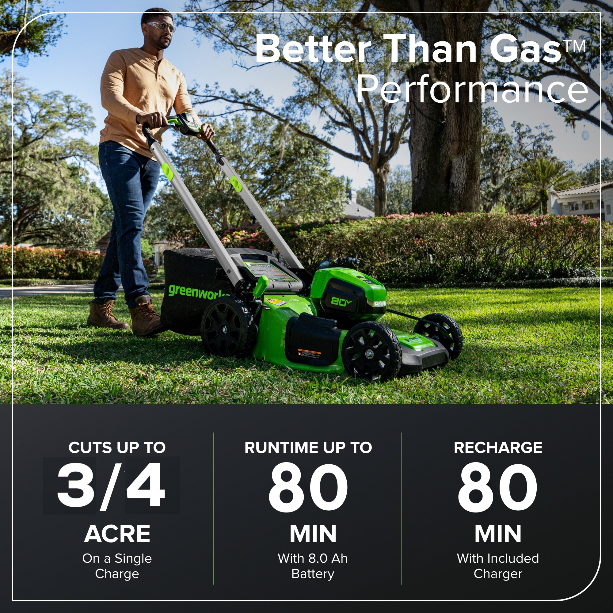 80V 21" Cordless Battery 4-in-1 Self-Propelled Lawn Mower, 8.0 Ah Battery and 6A Charger, LM2108S