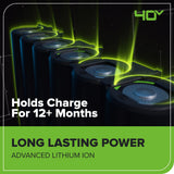 40V 17" Cordless Battery Brushless Push Lawn Mower: 4.0 Ah Battery and Charger, LM1724