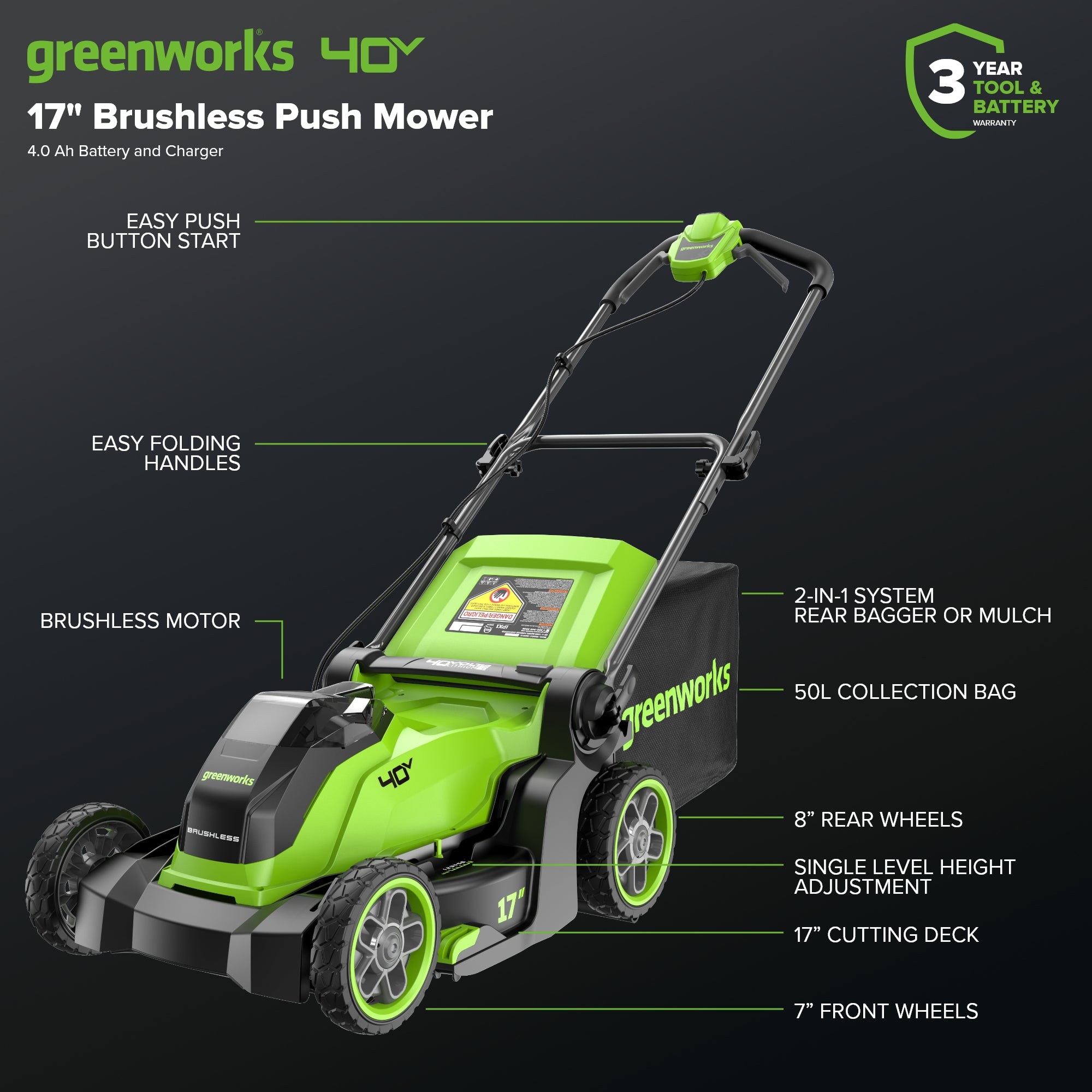 40V 17" Cordless Battery Brushless Push Lawn Mower: 4.0 Ah Battery and Charger, LM1724