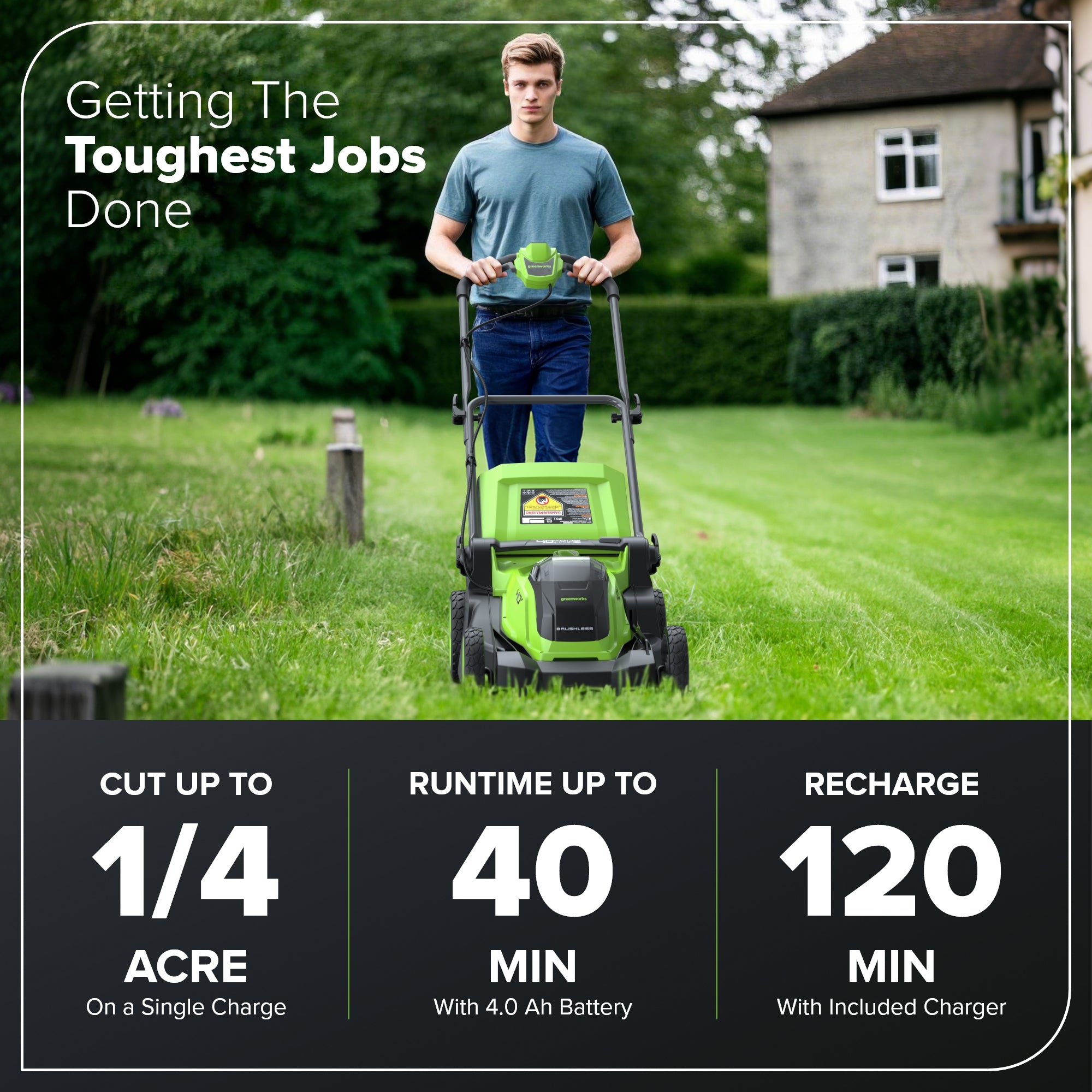 40V 17" Cordless Battery Brushless Push Lawn Mower: 4.0 Ah Battery and Charger, LM1724