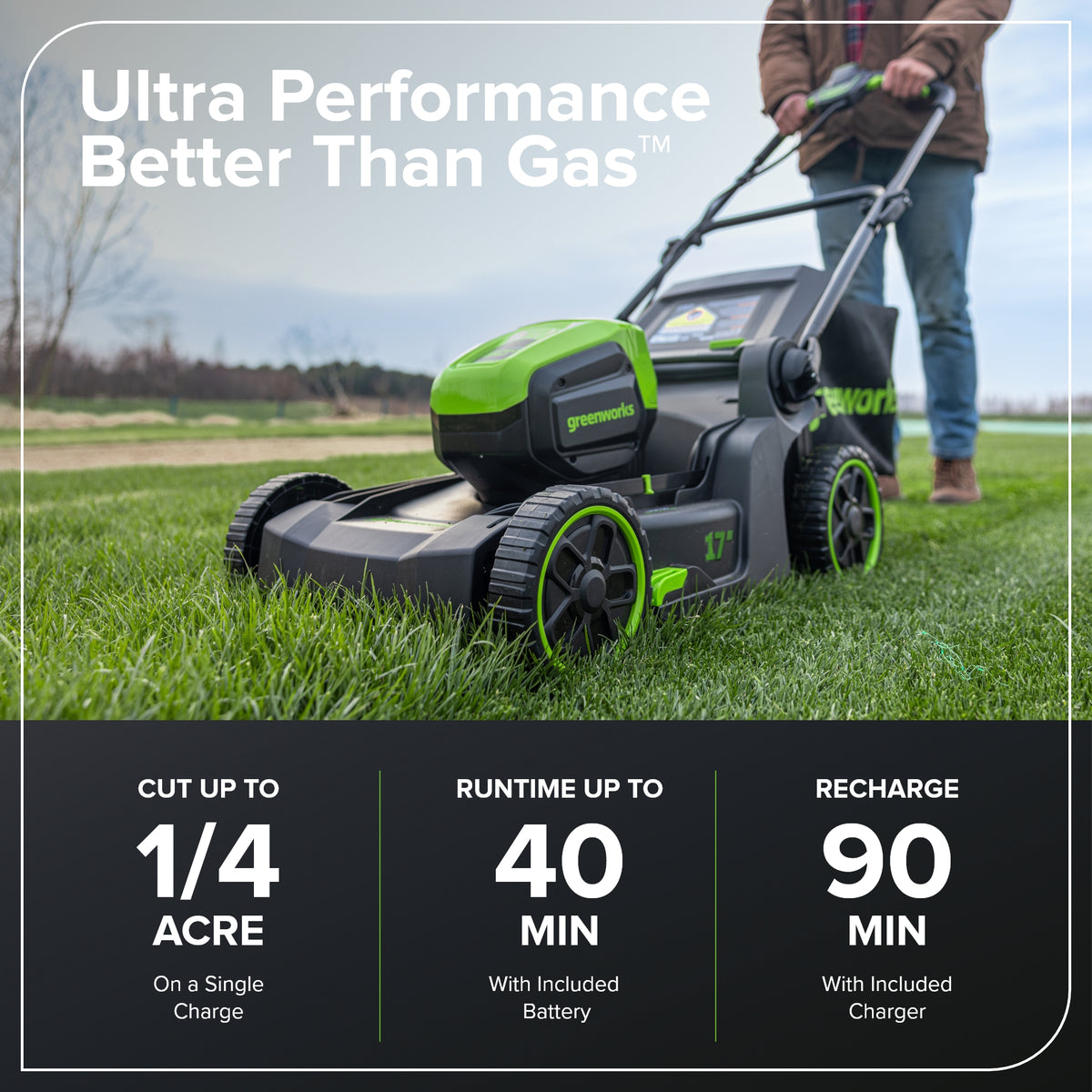 60V 17" Cordless Battery Push Lawn Mower: 4.0 Ah Battery and Charger, LM1716