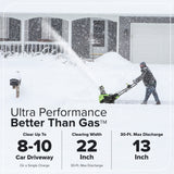 60V 22" Cordless Battery Single-Stage Snow Blower (Tool Only)