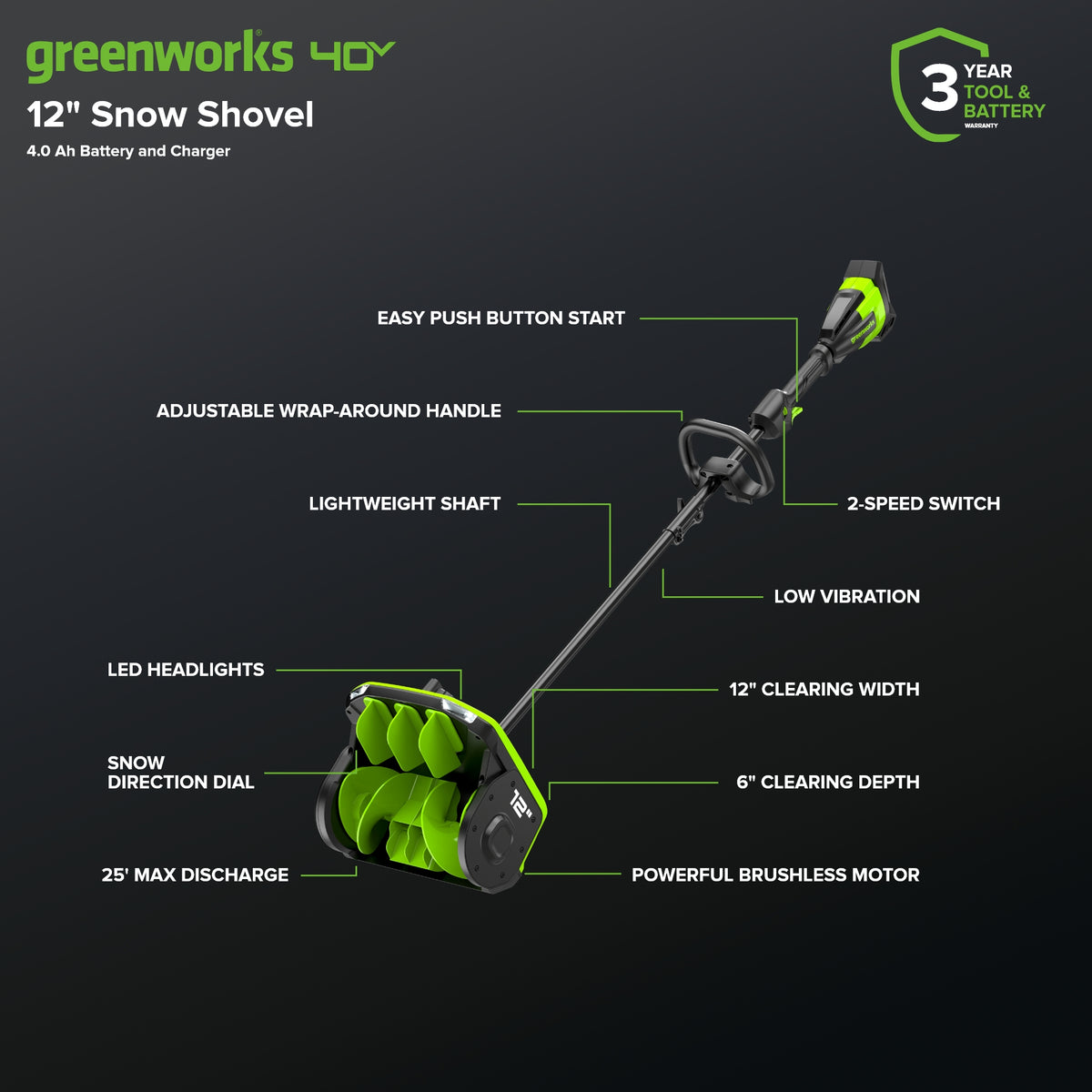 40V 12" Cordless Battery LED Snow Shovel, Directional Vanes: 4.0 Ah Battery and Charger