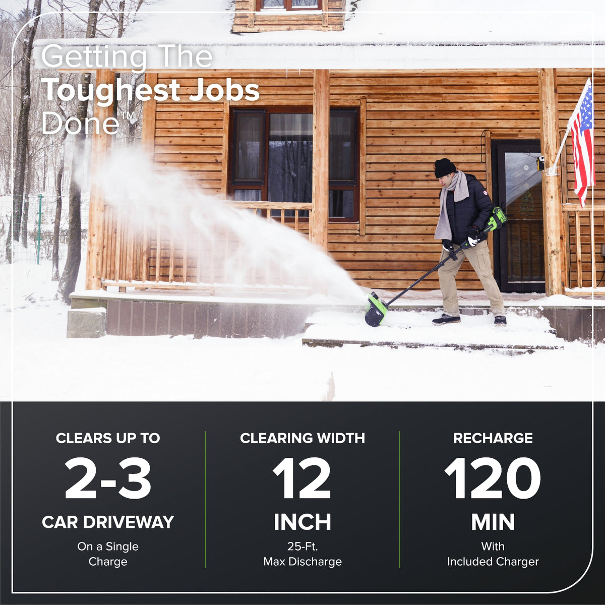 40V 12" Cordless Battery LED Snow Shovel, Directional Vanes: 4.0 Ah Battery and Charger