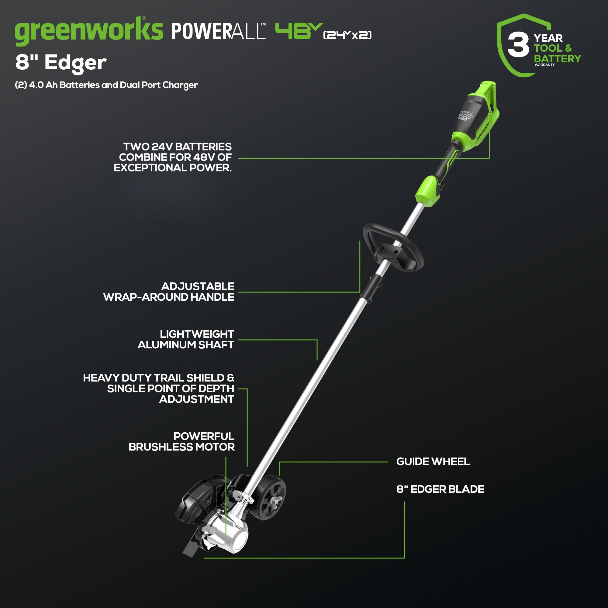 48V (24V x 2) 8" Brushless Cordless Edger: (2) 4.0 Ah USB Batteries and (1) 4A Dual-Port Charger