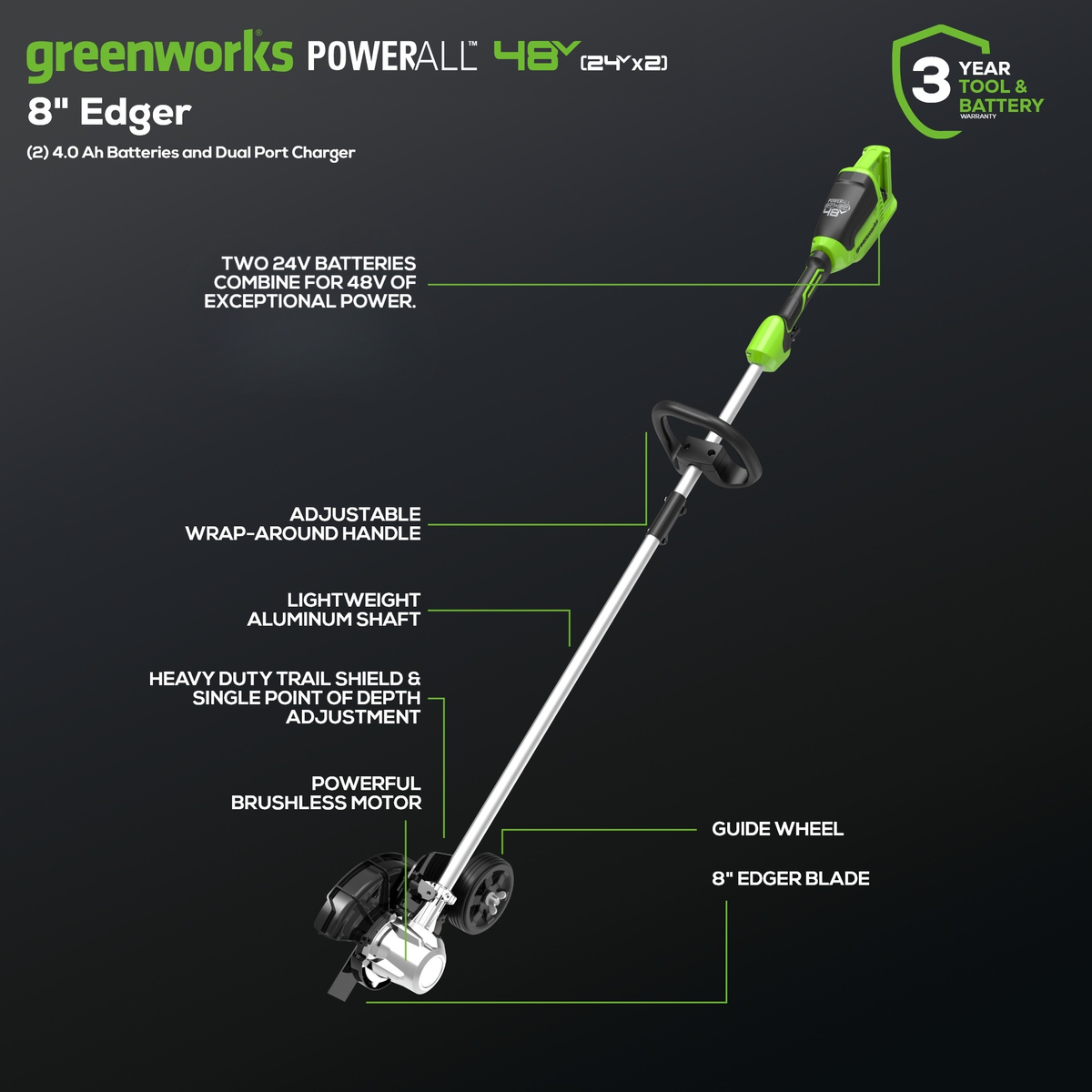 48V (24V x 2) 8" Brushless Cordless Edger: (2) 4.0 Ah USB Batteries and (1) 4A Dual-Port Charger