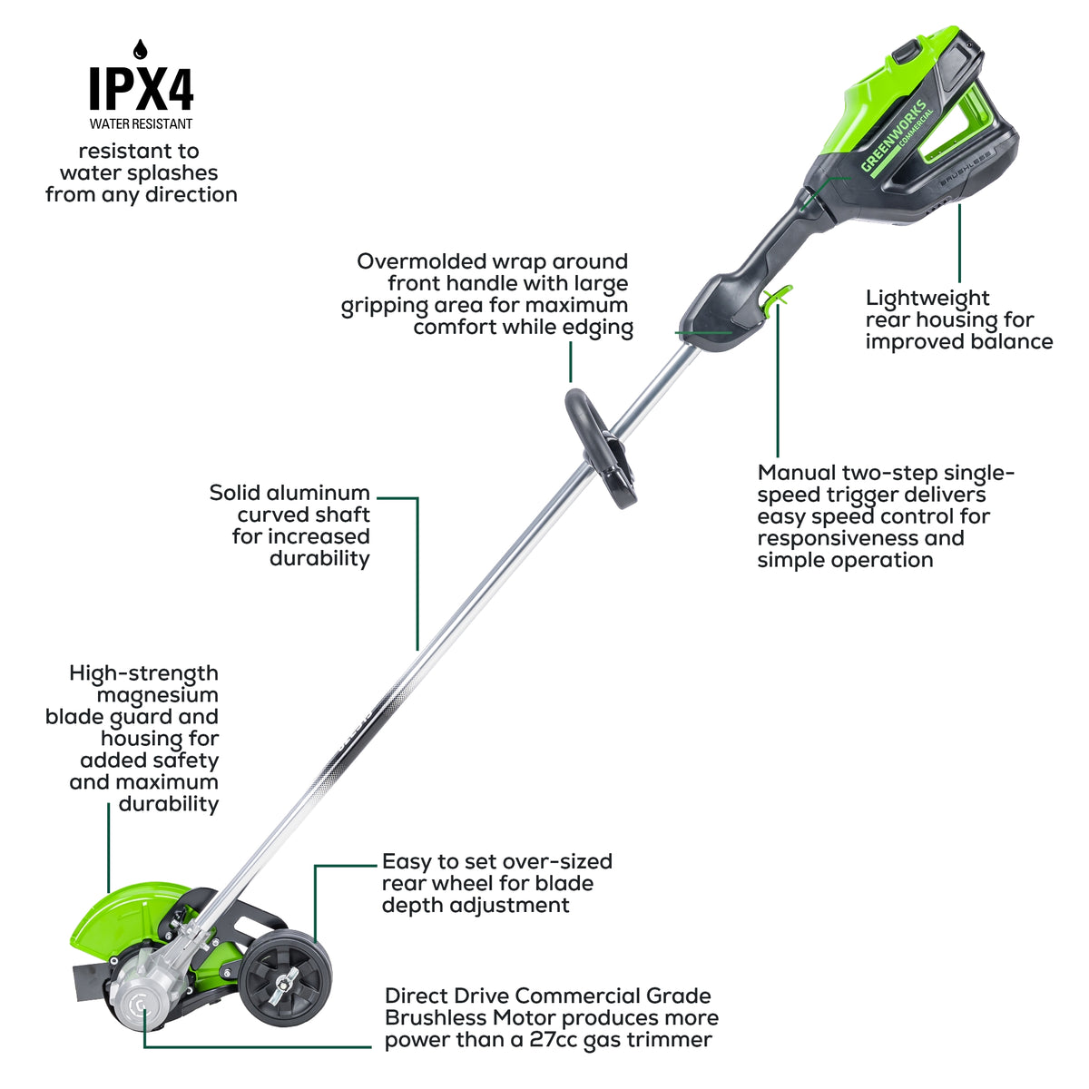 82V 8" Cordless Battery Edger: 4.0 Ah Battery and Dual-Port Charger