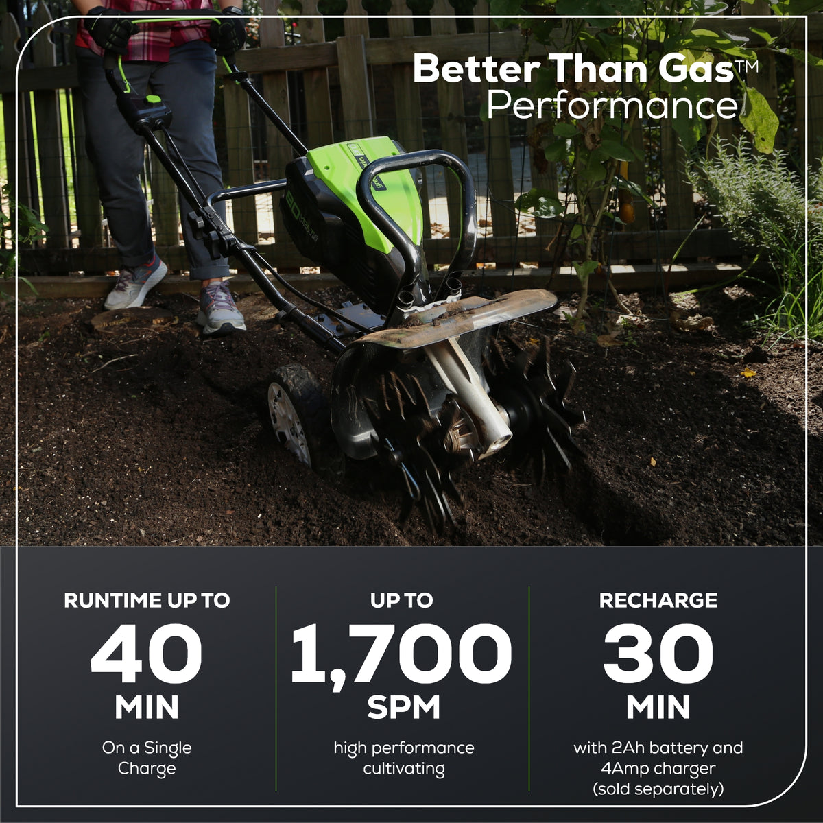80V 10" Cordless Battery Cultivator / Tiller (Tool Only)