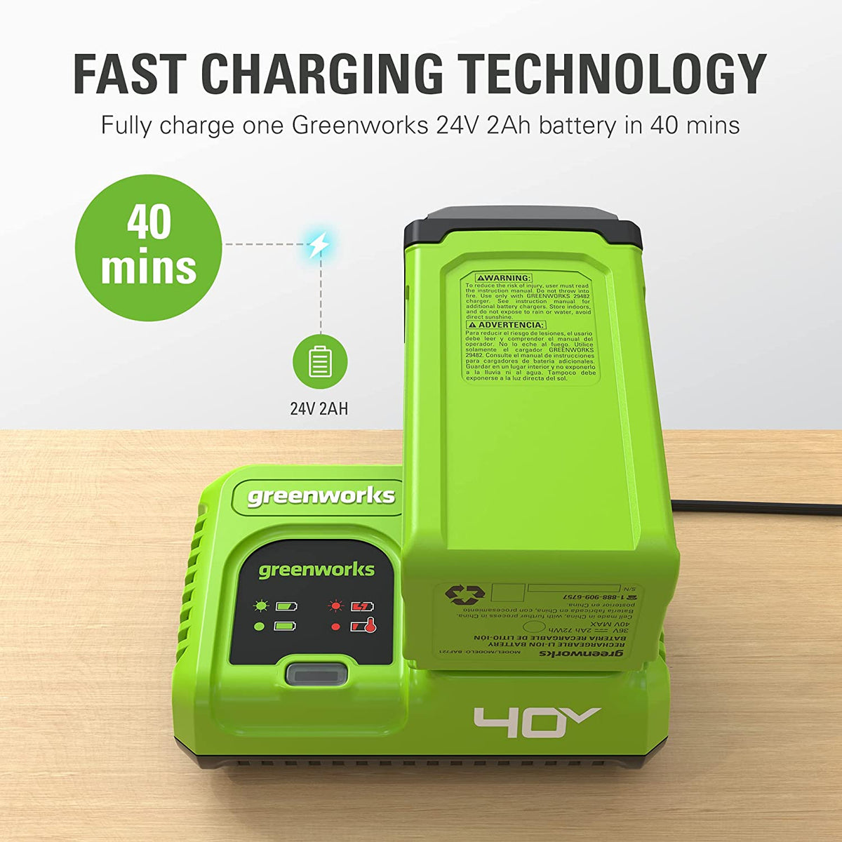 40V 2.5 Ah Batteries and Charger Combo Kit