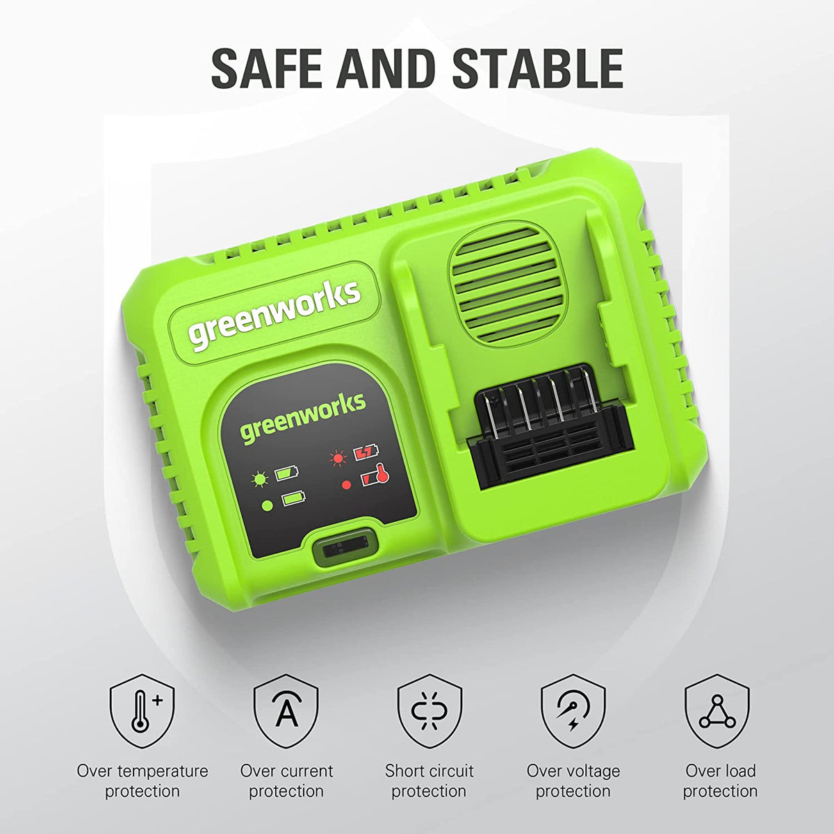 40V 2.5 Ah Batteries and Charger Combo Kit