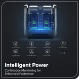 60V 2000W 4-Slot Inverter Portable Power Station (Tool Only)